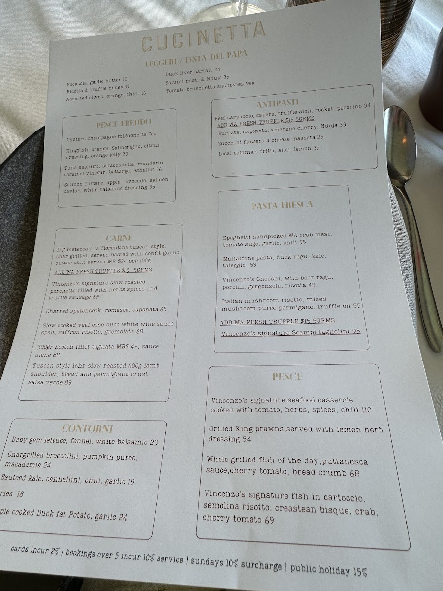Menu Cucinetta Sydney-2